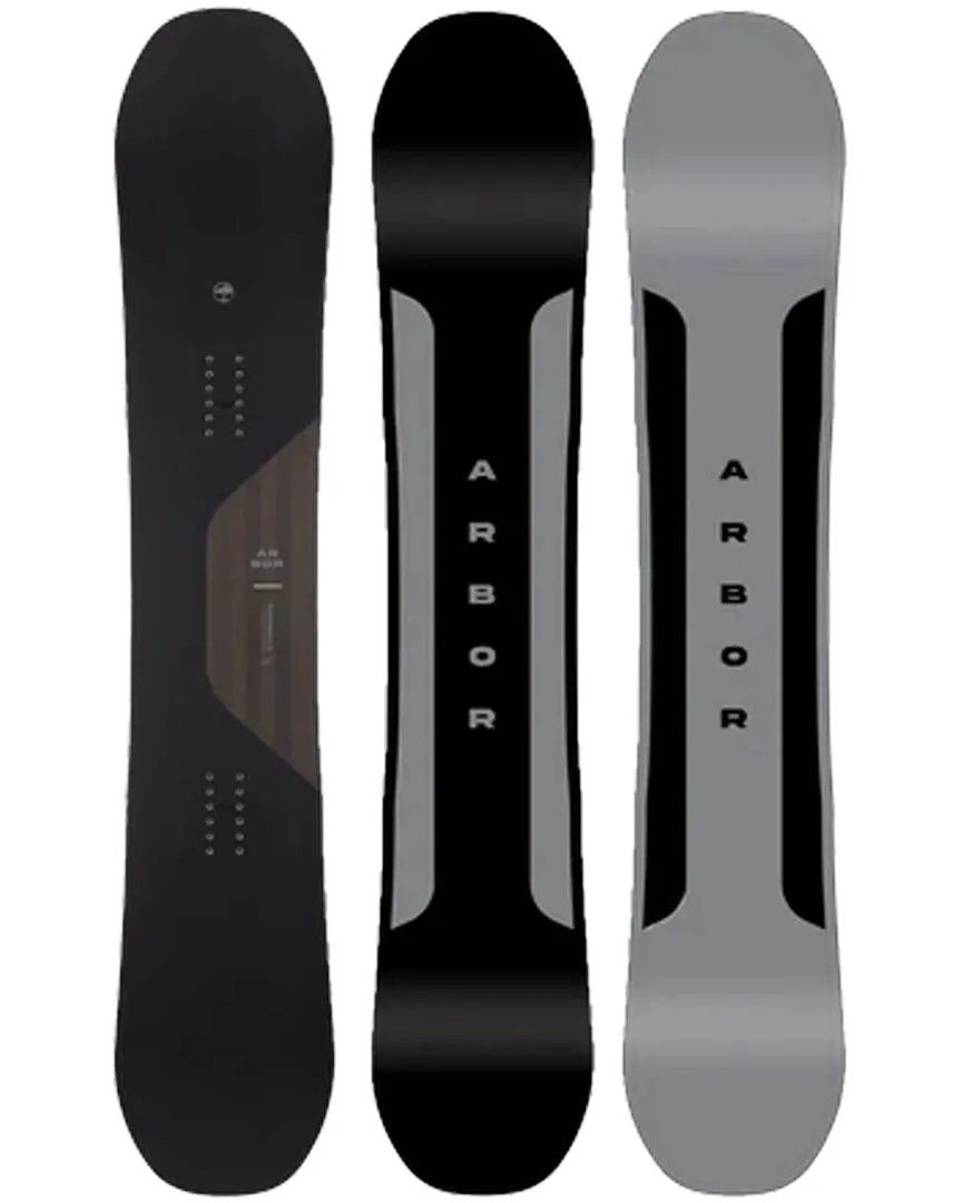Formula Snowboard 2025