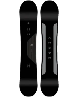 Formula Snowboard 2025