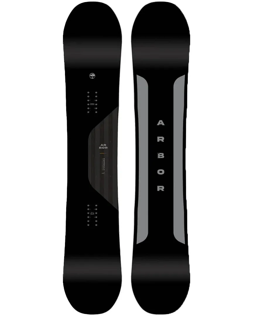Formula Snowboard 2025